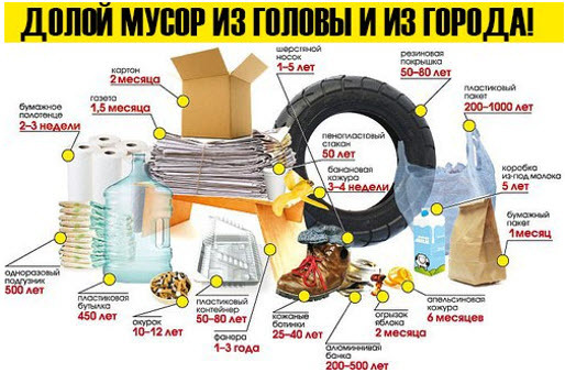 Администрация МО «Селенгинский район» неоднократно обращалась к жителям муниципалитета с просьбой — НЕ МУСОРИТЬ. Администрация МО «Селенгинский район» неоднократно обращалась к жителям муниципалитета с просьбой — НЕ МУСОРИТЬ.